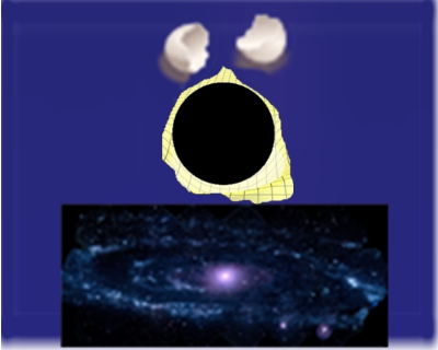 Who came first, the black hole, or the galaxy?